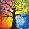 Color Tree Landscape Paint By Numbers