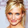 Beautiful Actress Cameron Diaz paint by numbers