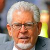 Rolf Harris Actor paint by numbers