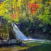 TN State Park Waterfall paint by number