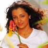 Trisha Krishnan Indian Actress paint by number